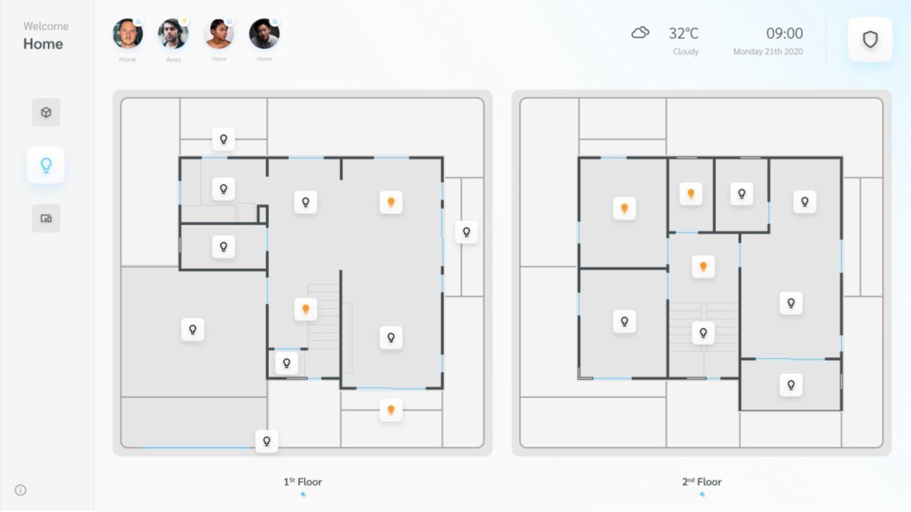 แดชบอร์ด Smart Home